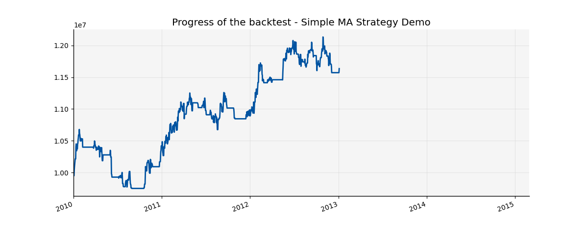 ../_images/interactive_chart.png